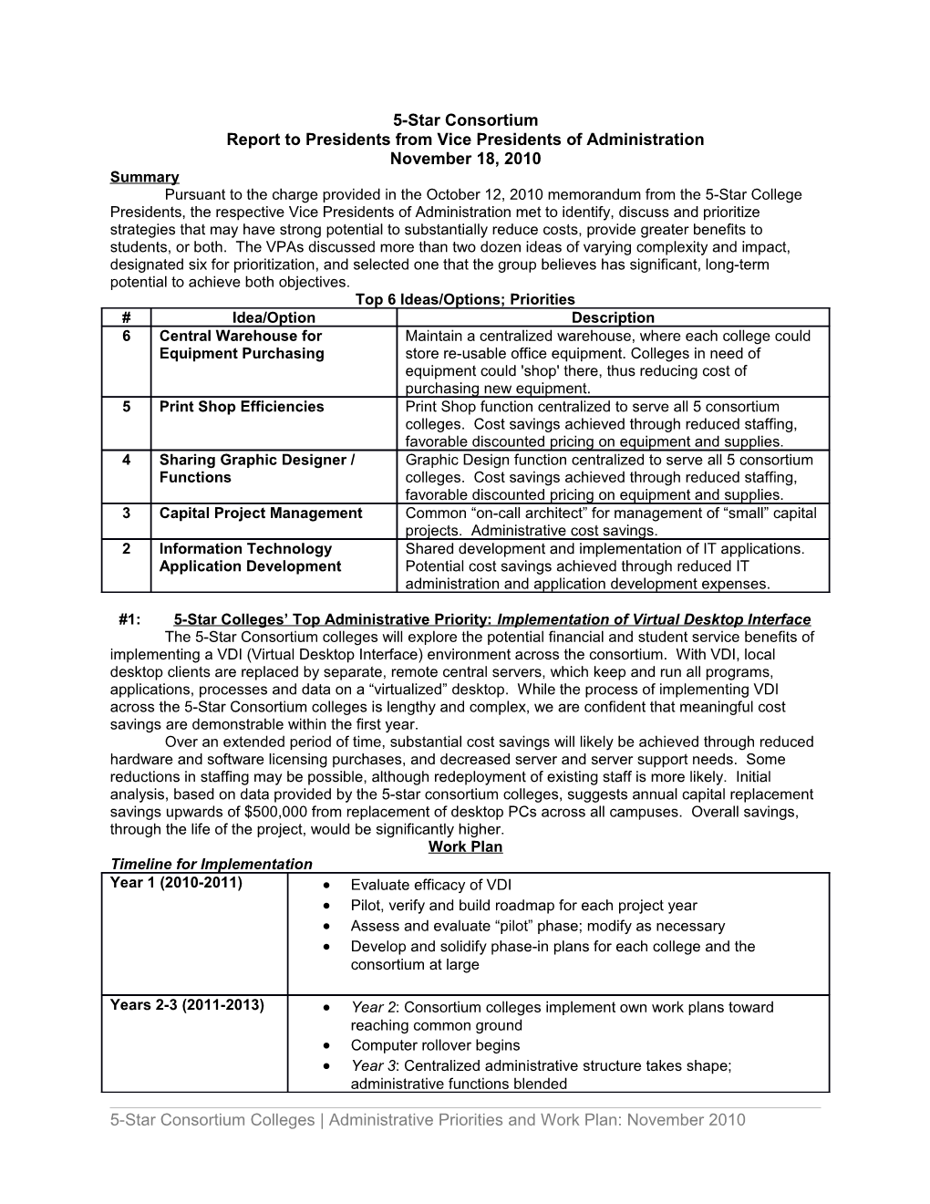 Report to Presidents from Vice Presidents of Administration