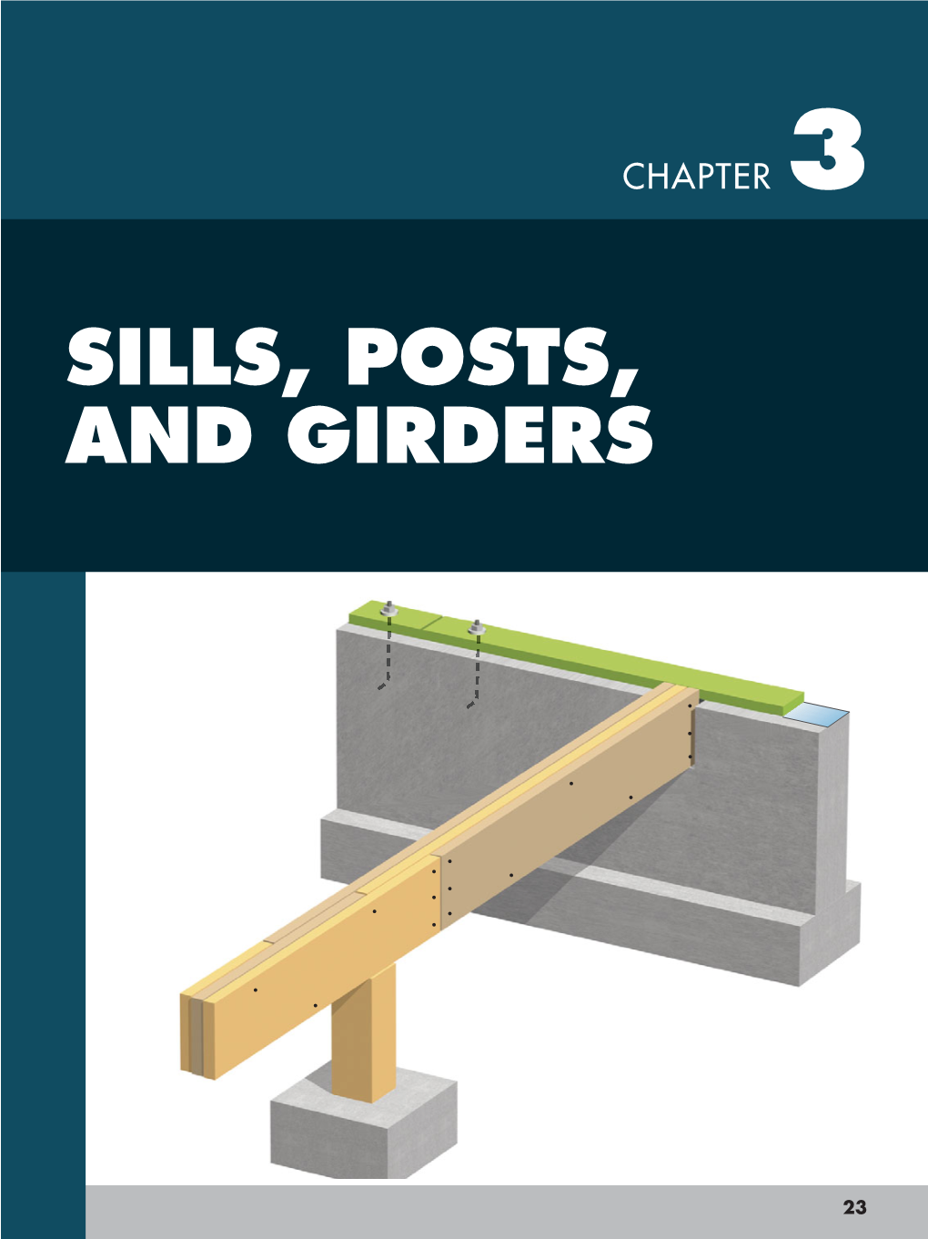 Sills, Posts, and Girders