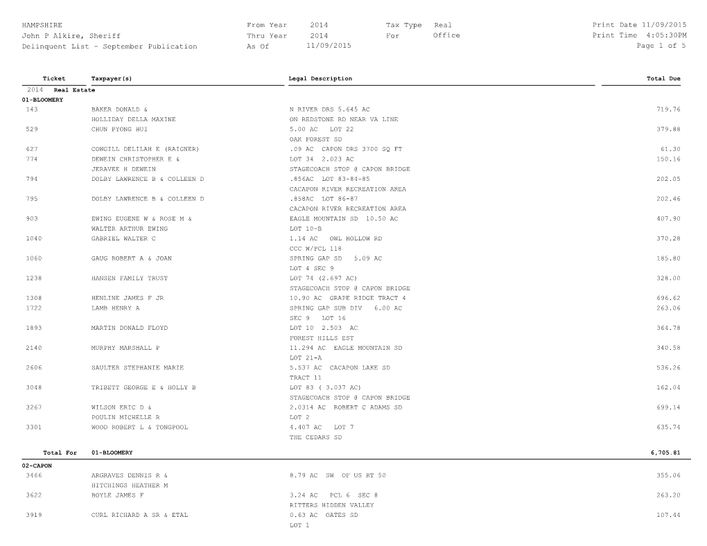 HAMPSHIRE John P Alkire, Sheriff As of Delinquent List