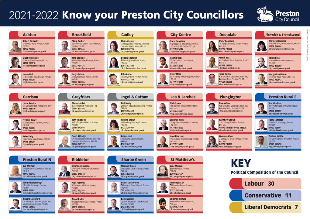Councillors Chart 2021-22 (A3).Indd
