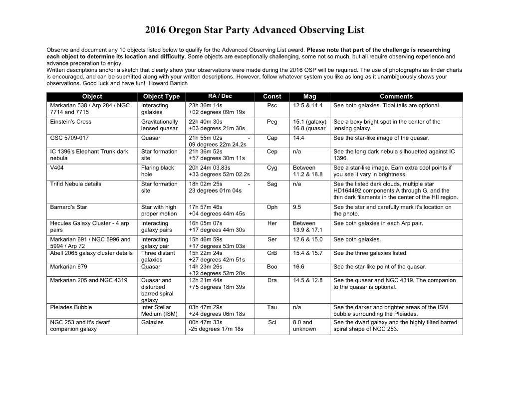 2016 Oregon Star Party Advanced Observing List
