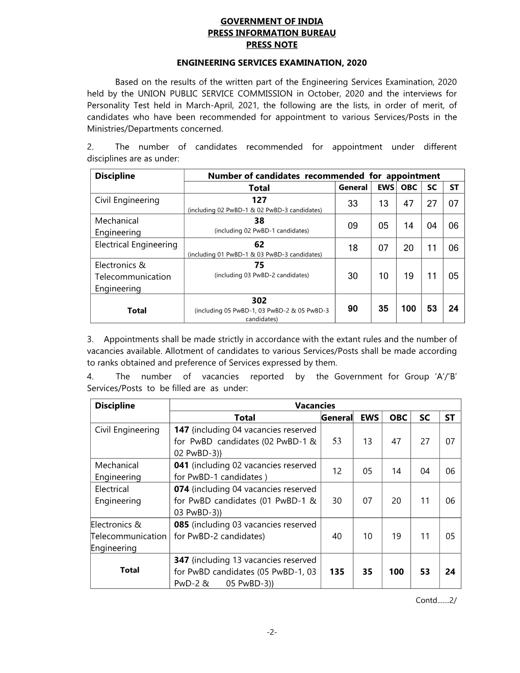 Government of India Press Information Bureau Press Note