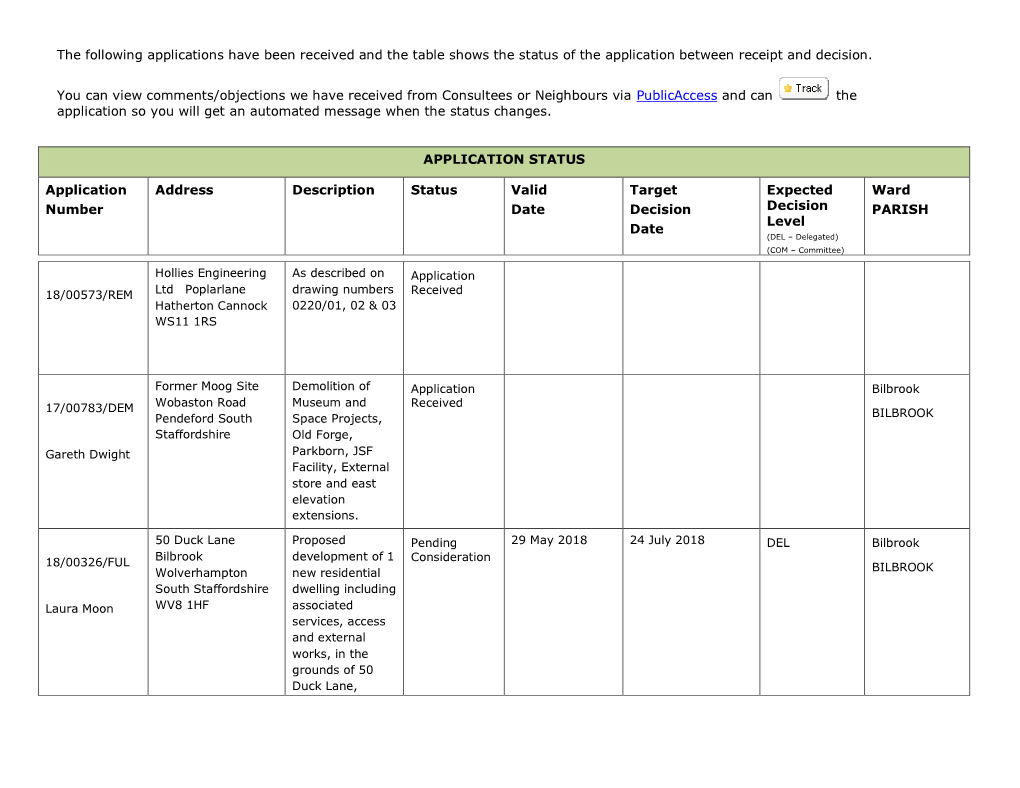 Initial Document