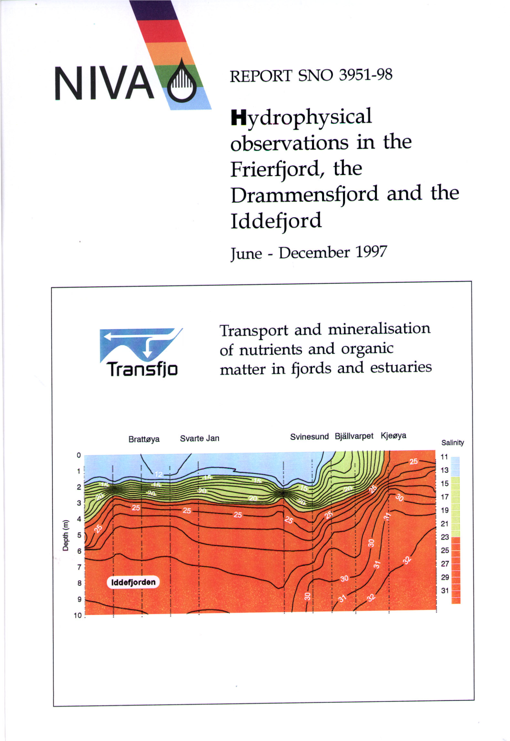 Hydrofysisk Obs Drm Fjord.Pdf