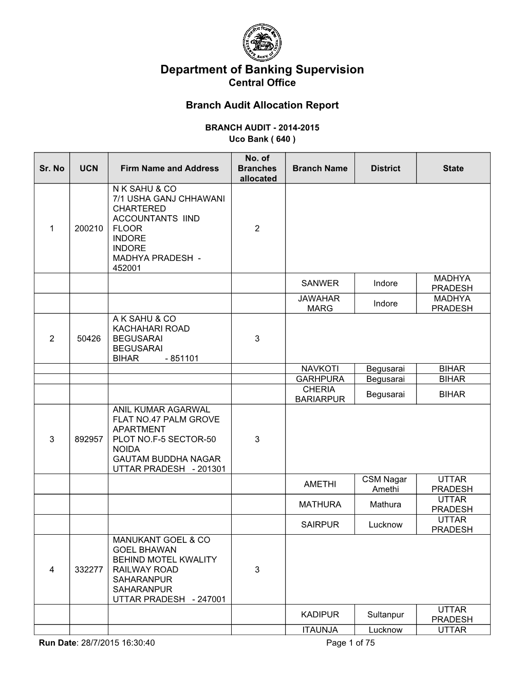 Central Office Branch Audit Allocation Report