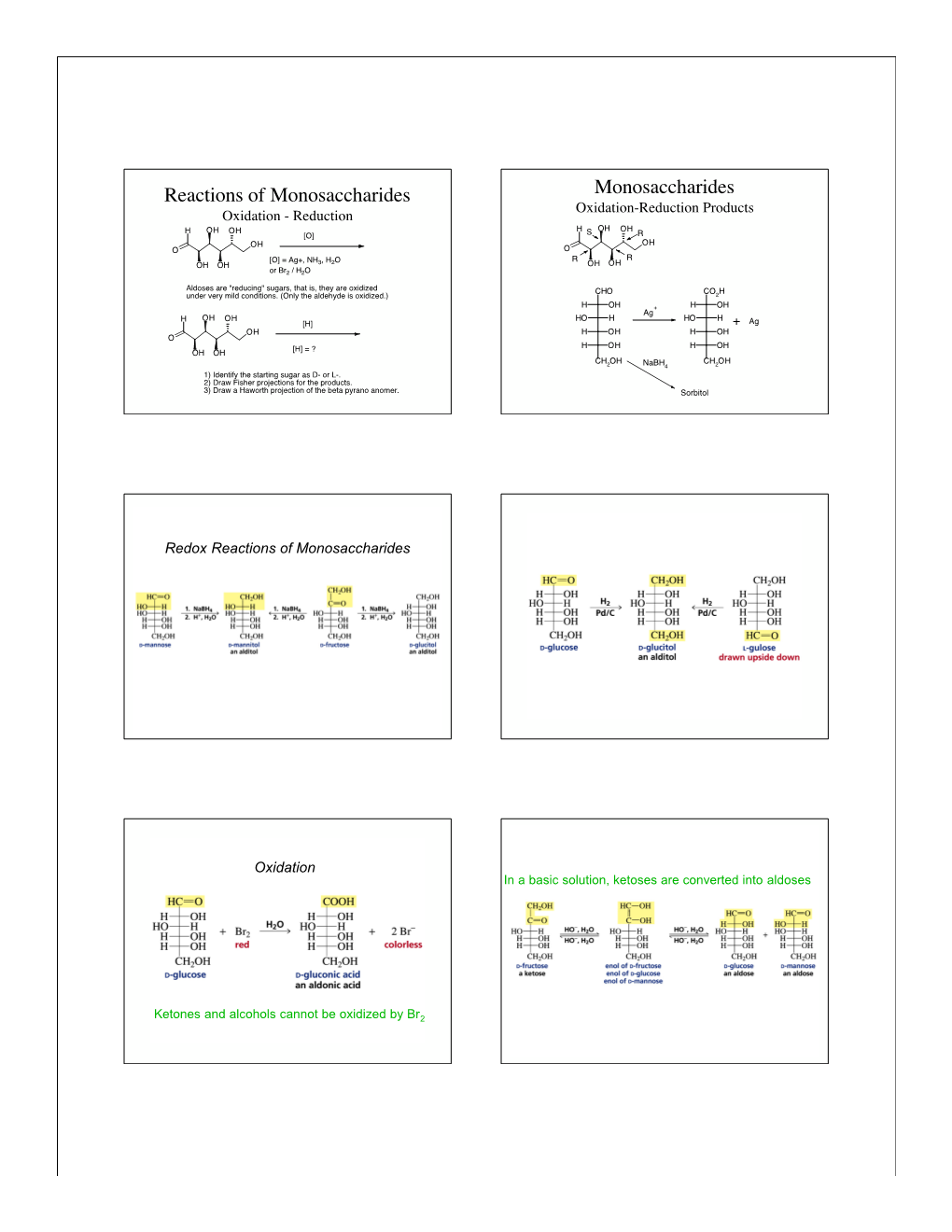 Reactions of Monosaccharides