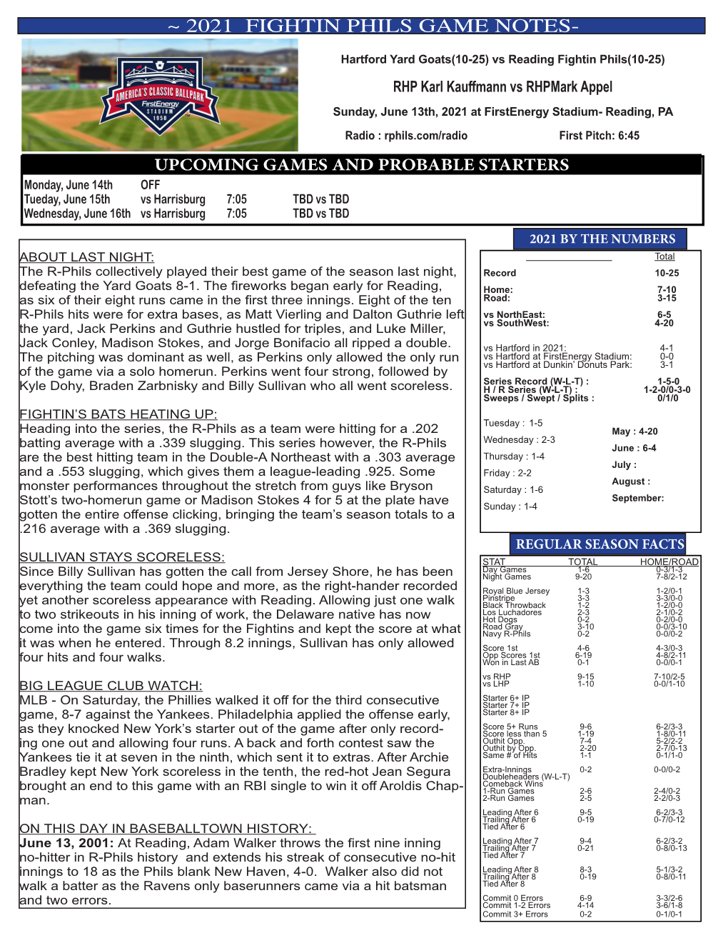 ~ 2021 Fightin Phils Game Notes