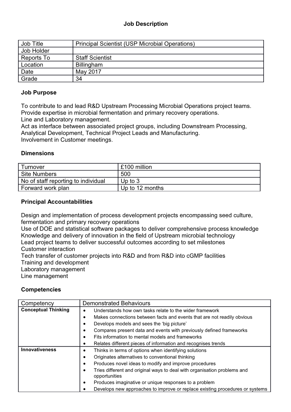 To Contribute to and Lead R&D Upstream Processing Microbial Operations Project Teams