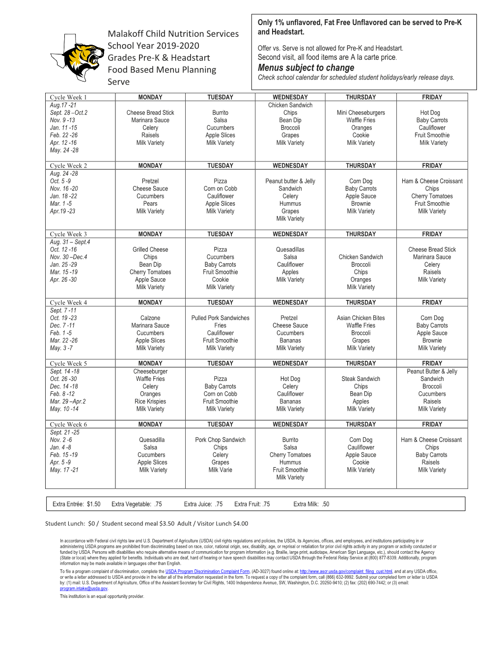 Malakoff Child Nutrition Services School Year 2019-2020 Grades Pre