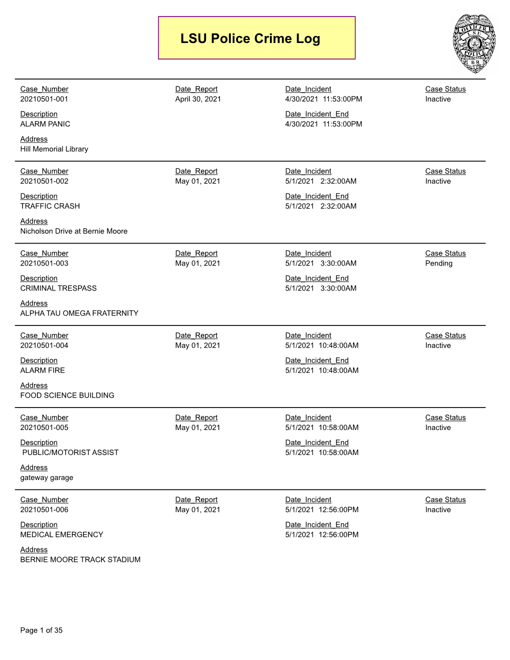 LSU Police Crime Log