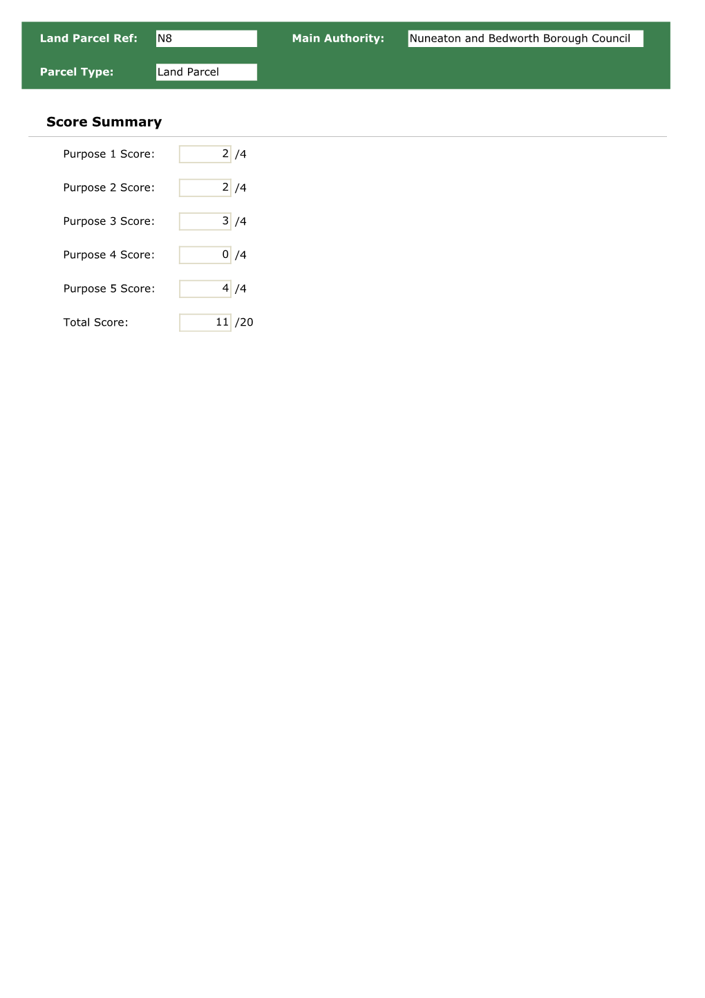 Joint Green Belt Study June 2015 Land Parcel Ref: Broad Area 1 Main Authority: Rugby Borough Council