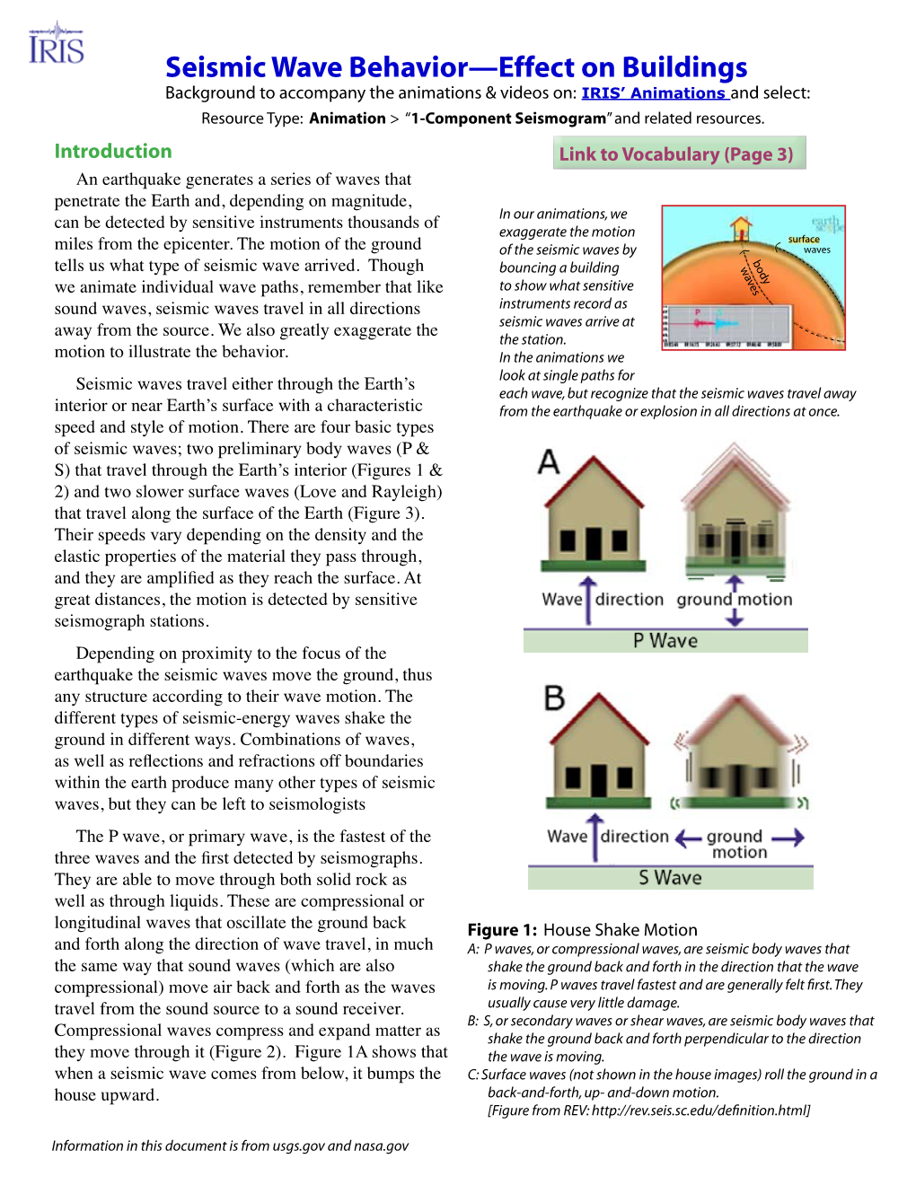 Seismic Wave Behavior—Effect on Buildings