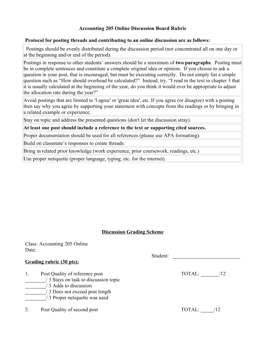 Accounting 205 Online Discussion Board Rubric