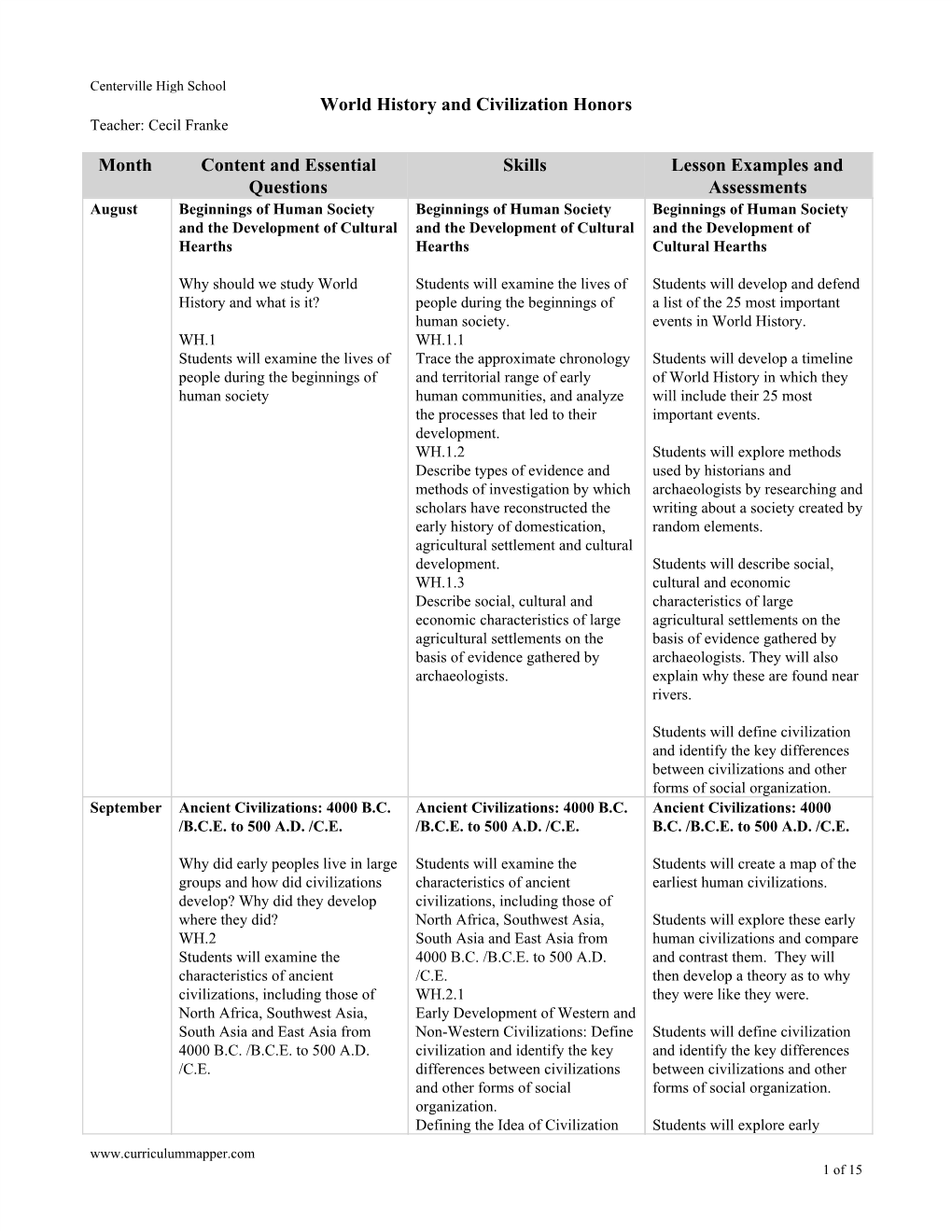 World History and Civilizations (Honors)