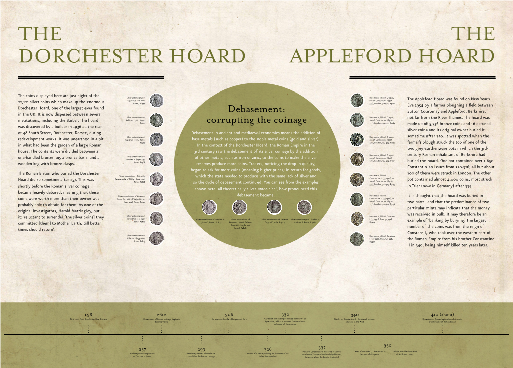 The Appleford Hoard
