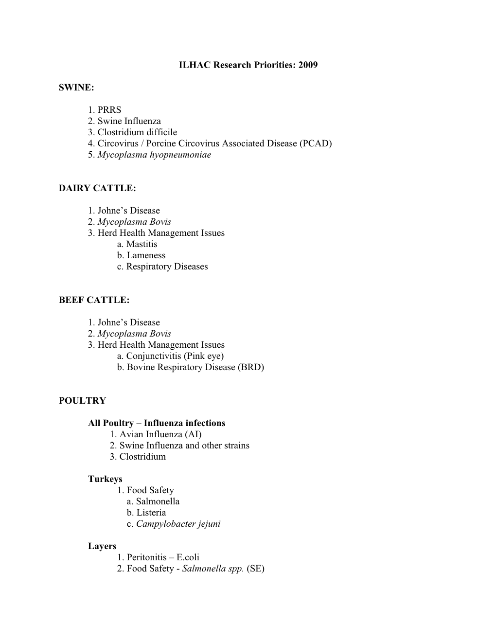 ILHAC Research Priorities 2005-2006