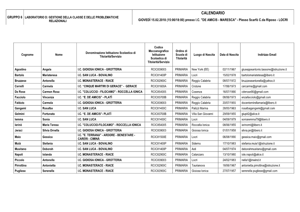 CALENDARIO GRUPPO 6 LABORATORIO D: GESTIONE DELLA CLASSE E DELLE PROBLEMATICHE RELAZIONALI GIOVEDÌ 15.02.2018 (15:00/18:00) Presso I.C