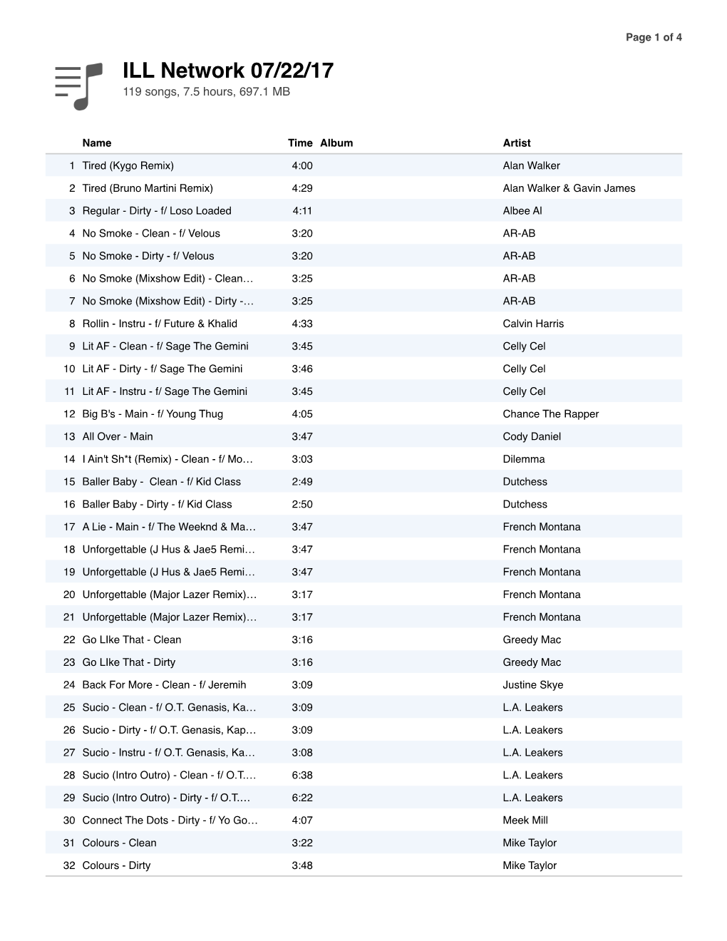 ILL Network 07/22/17 119 Songs, 7.5 Hours, 697.1 MB