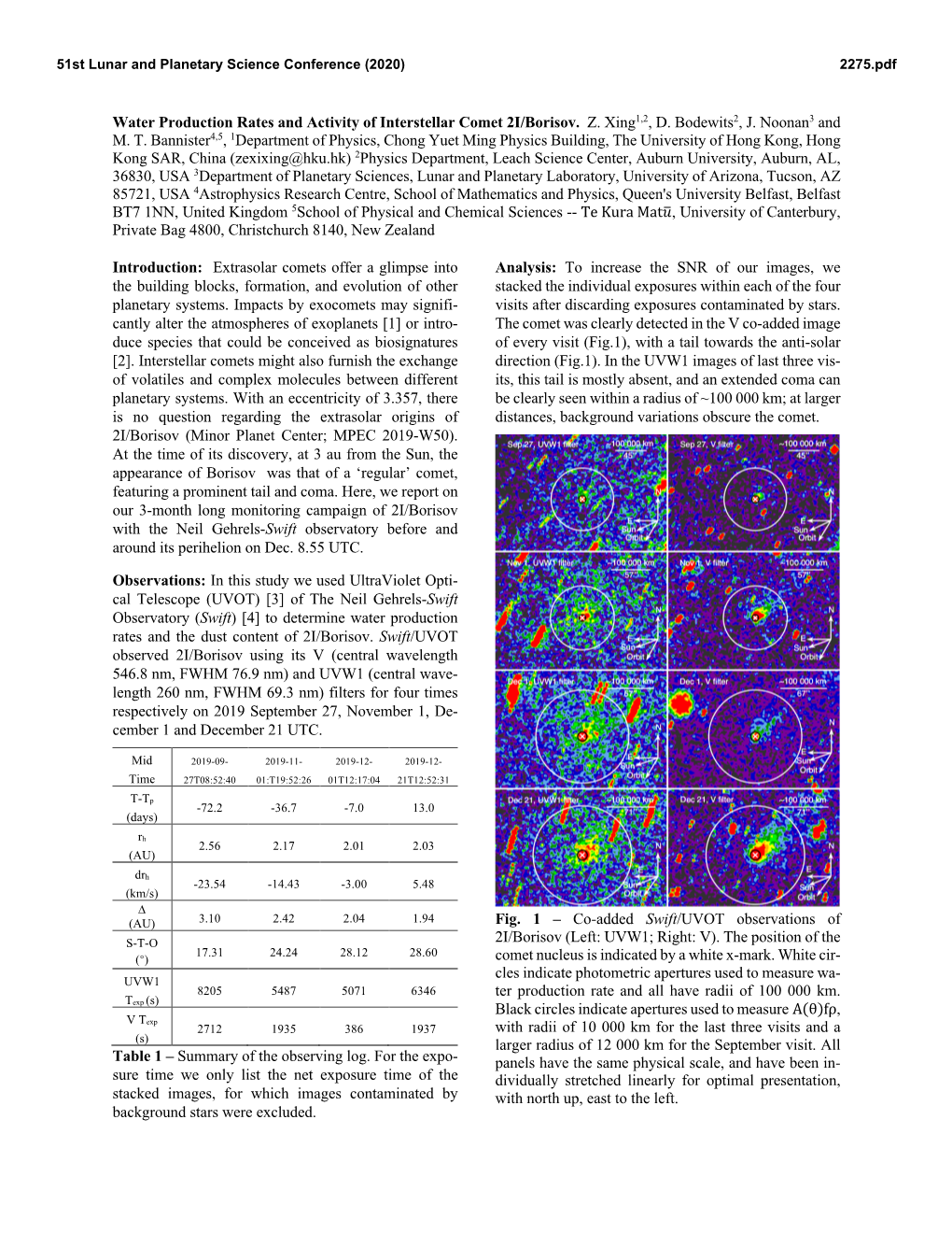 Water Production Rates and Activity of Interstellar Comet 2I/Borisov. Z