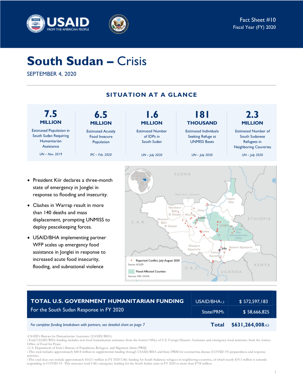 09.04.20 South Sudan Crisis Fact Sheet