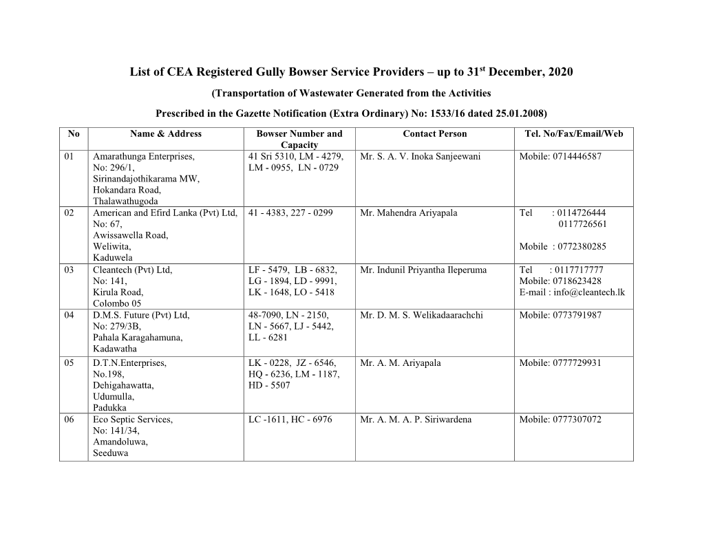 List of CEA Registered Gully Bowser Service Providers – up to 31St December, 2020