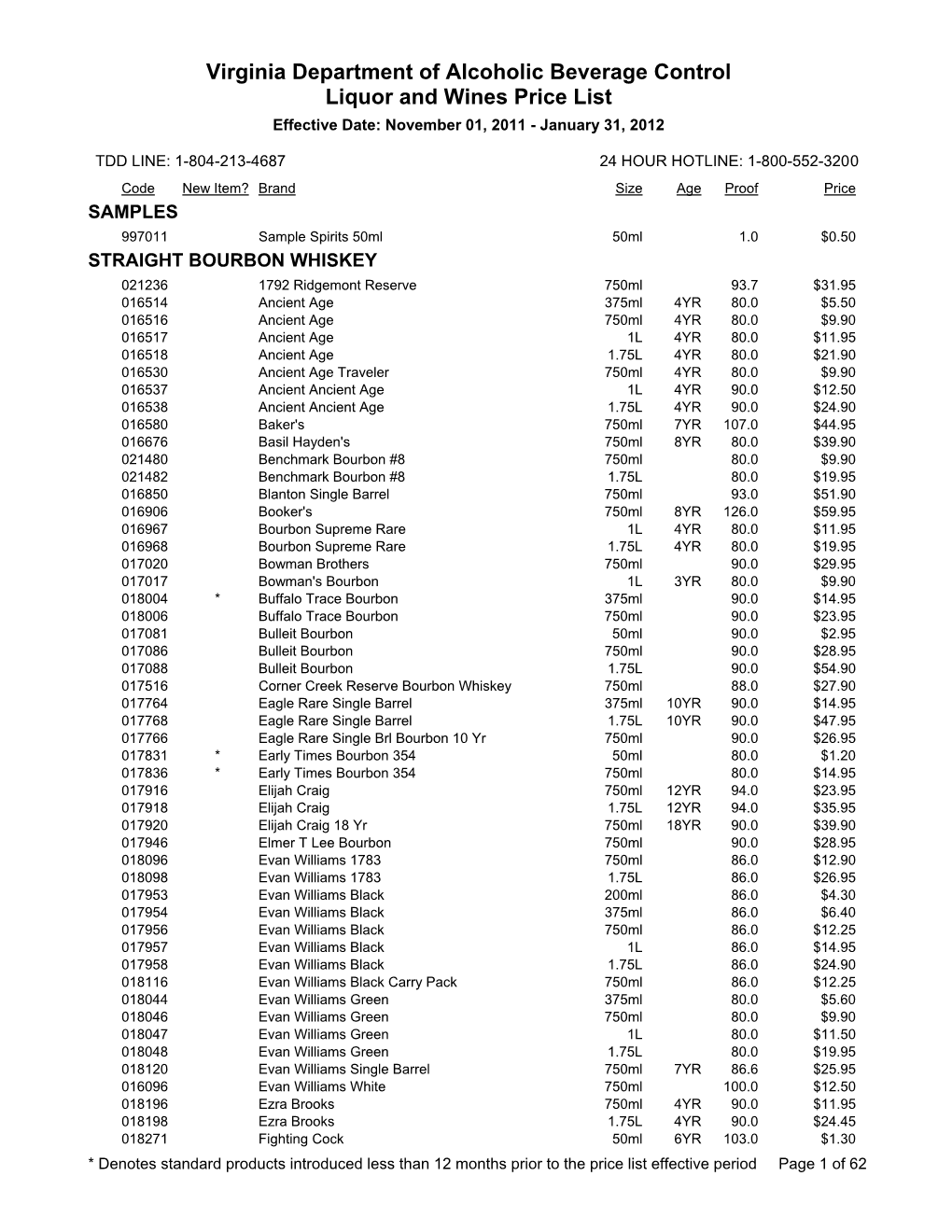 Virginia Department of Alcoholic Beverage Control Liquor and Wines Price List Effective Date: November 01, 2011 - January 31, 2012