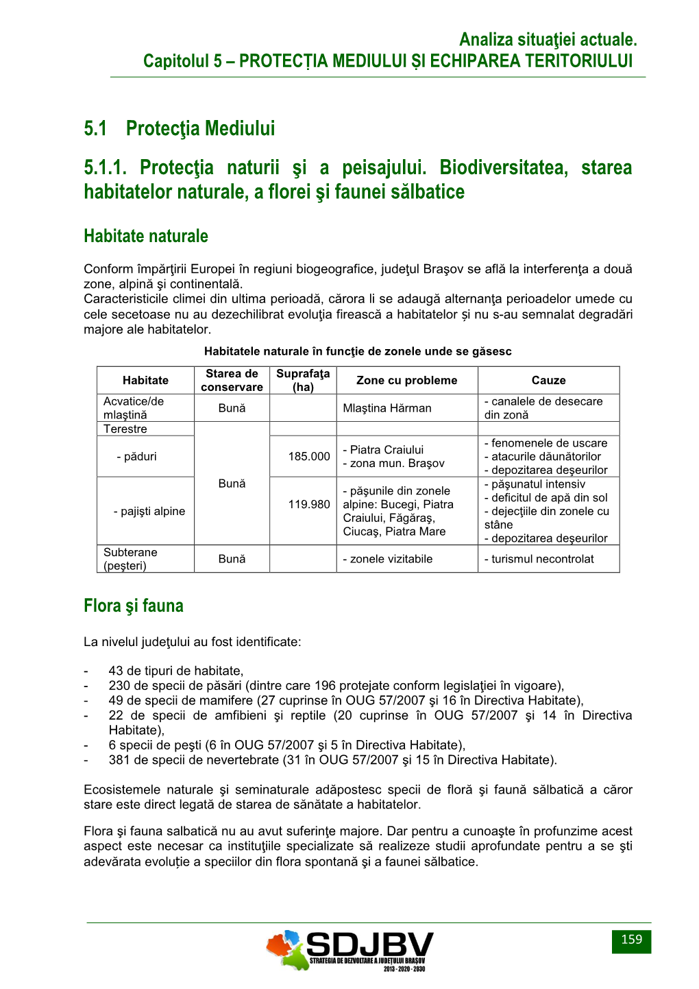 Protecția Mediului Și Echiparea Teritoriului