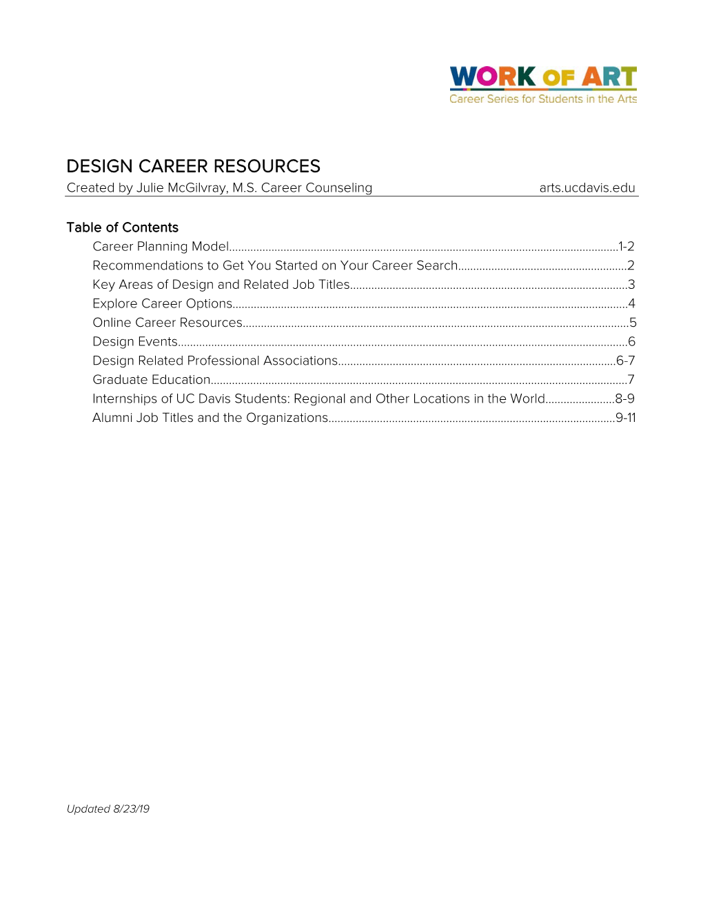 DESIGN CAREER RESOURCES Created by Julie Mcgilvray, M.S