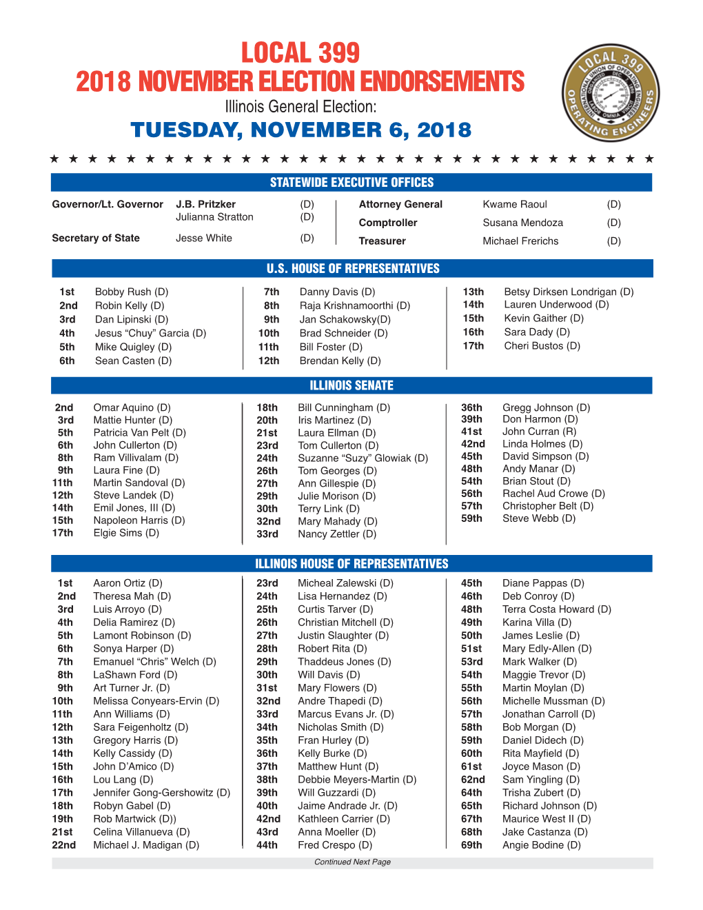 Local 399 2018 November Election Endorsements