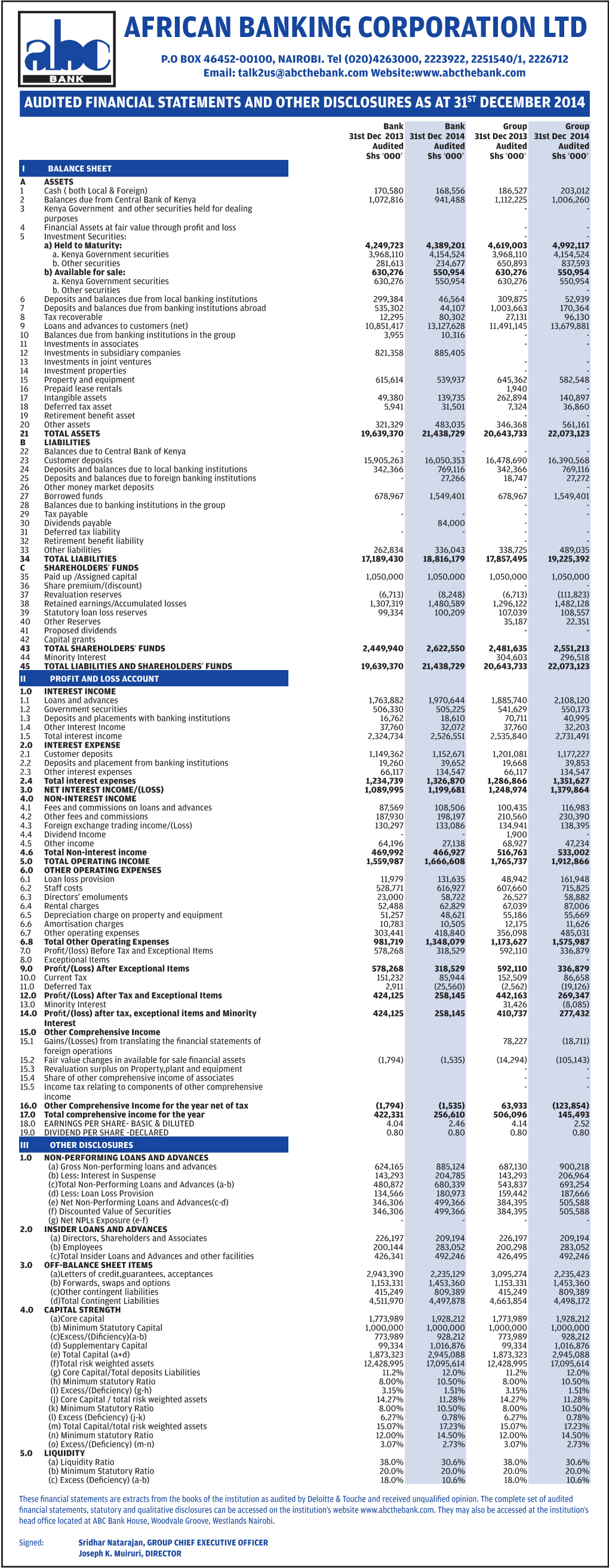 African Banking Corporation Ltd P.O Box 46452-00100, Nairobi