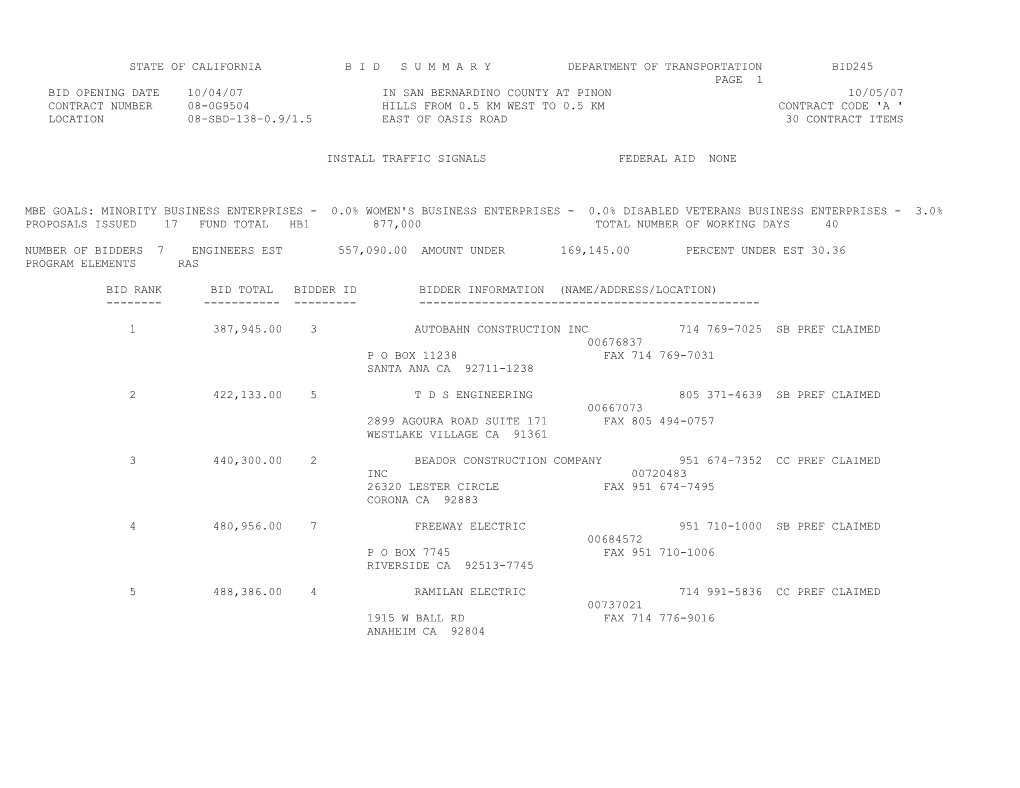 State of California B I D S U M M a R Y Department of Transportation Bid245 s26