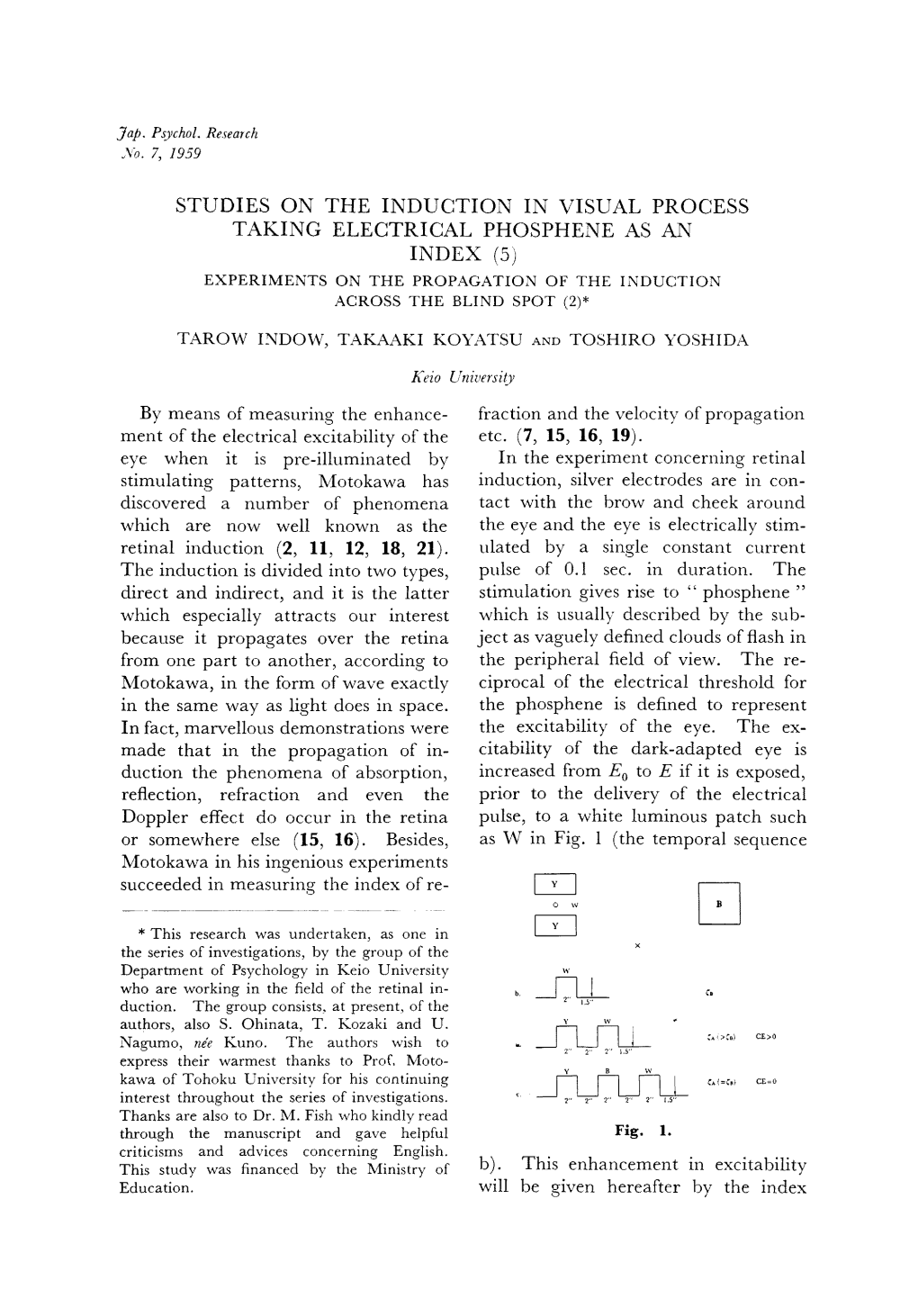 Studies on the Induction in Visual Process Taking Electrical Phosphene As an Index (5) Experiments on the Propagation of the Induction Across the Blind Spot (2)*