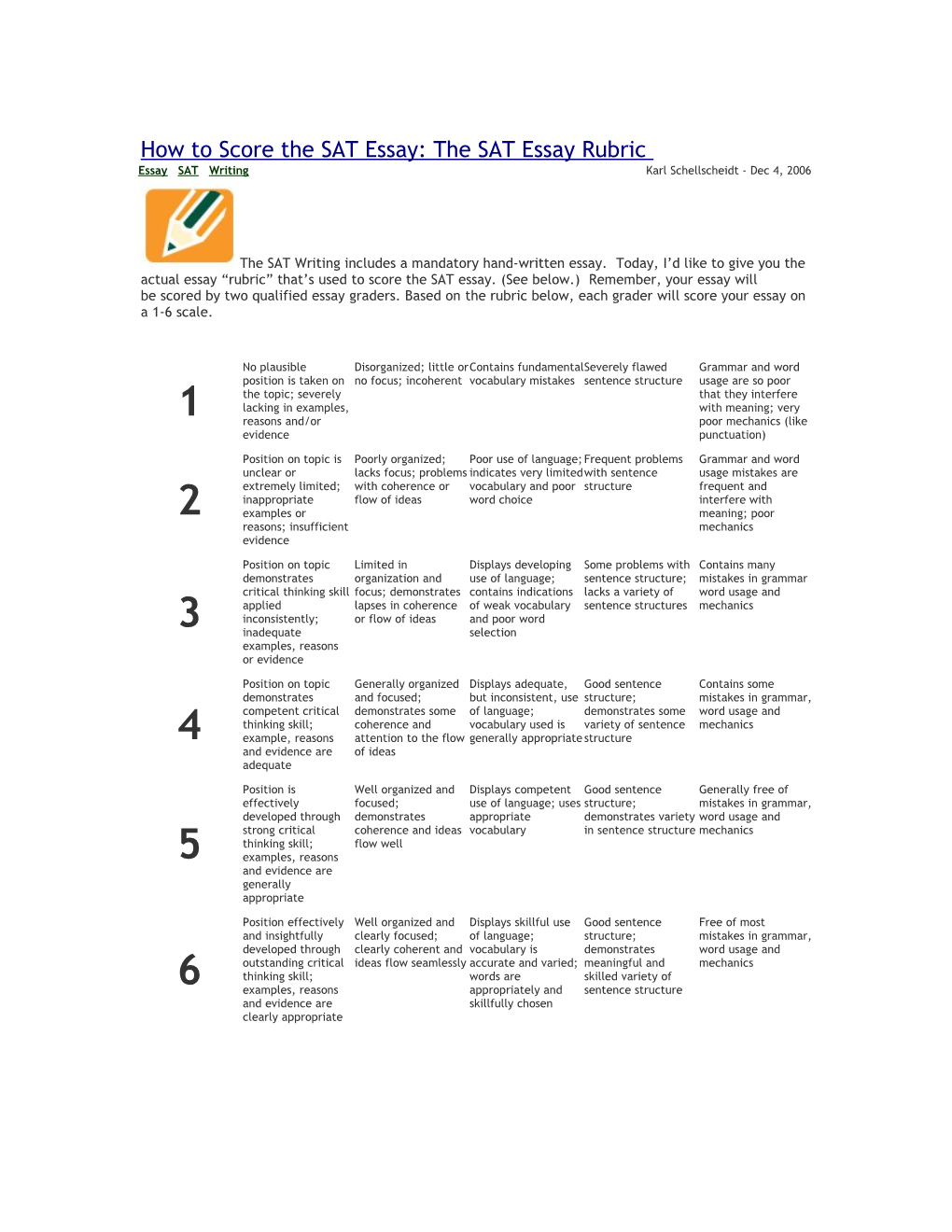 How to Score the SAT Essay: the SAT Essay Rubric