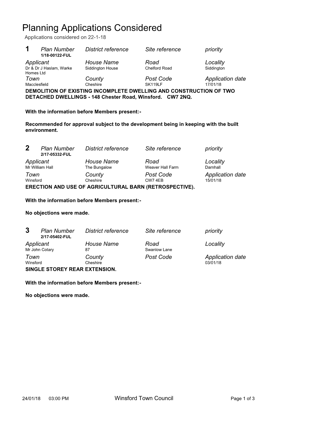 Planning Applications Considered Applications Considered on 22-1-18