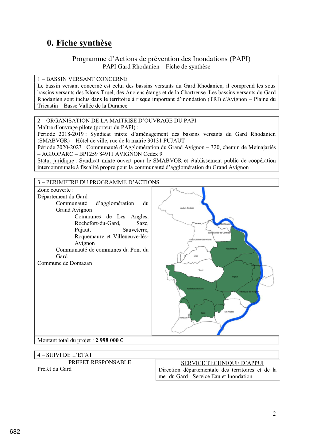 0. Fiche Synthèse