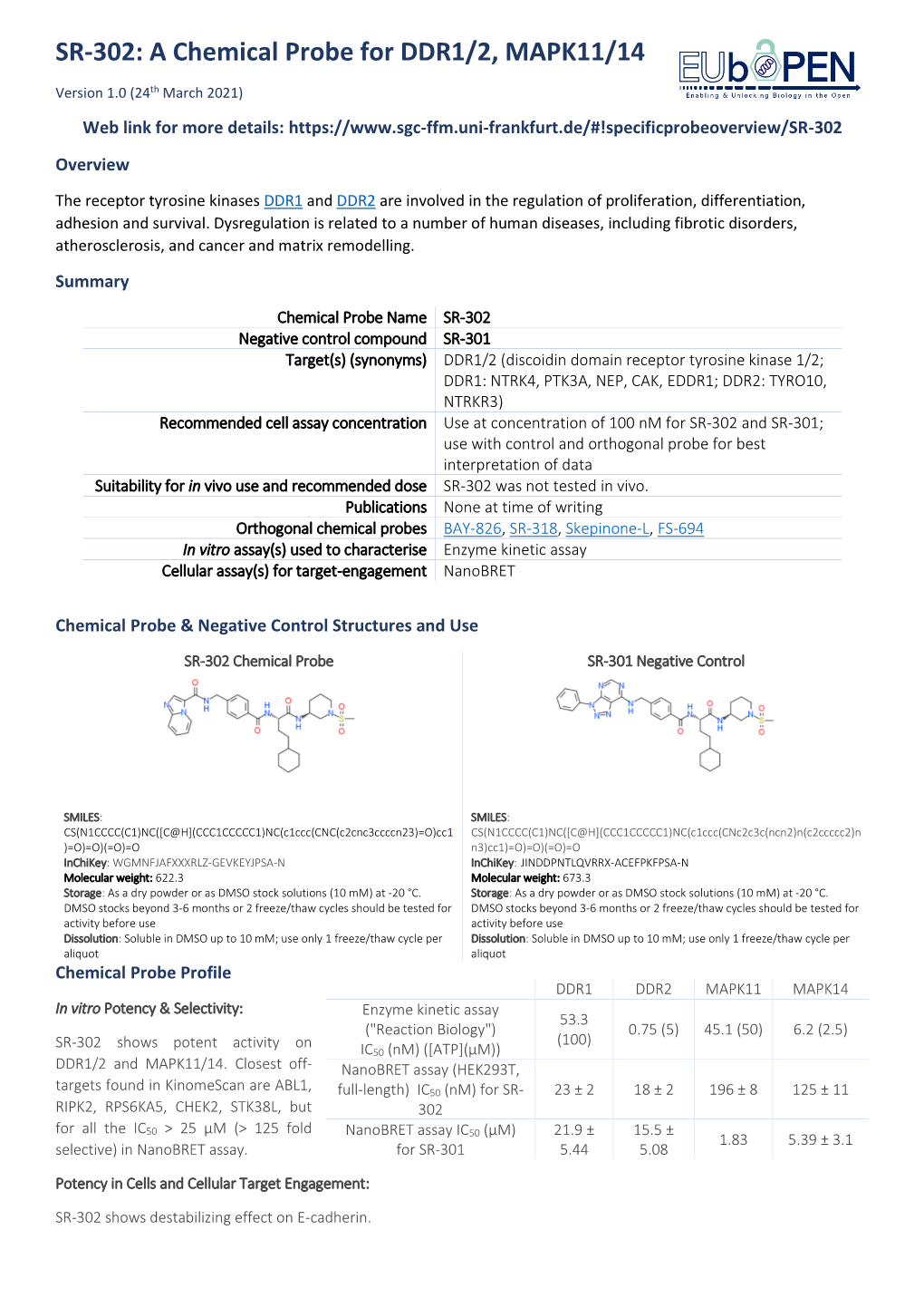 SR-302: a Chemical Probe for DDR1/2, MAPK11/14