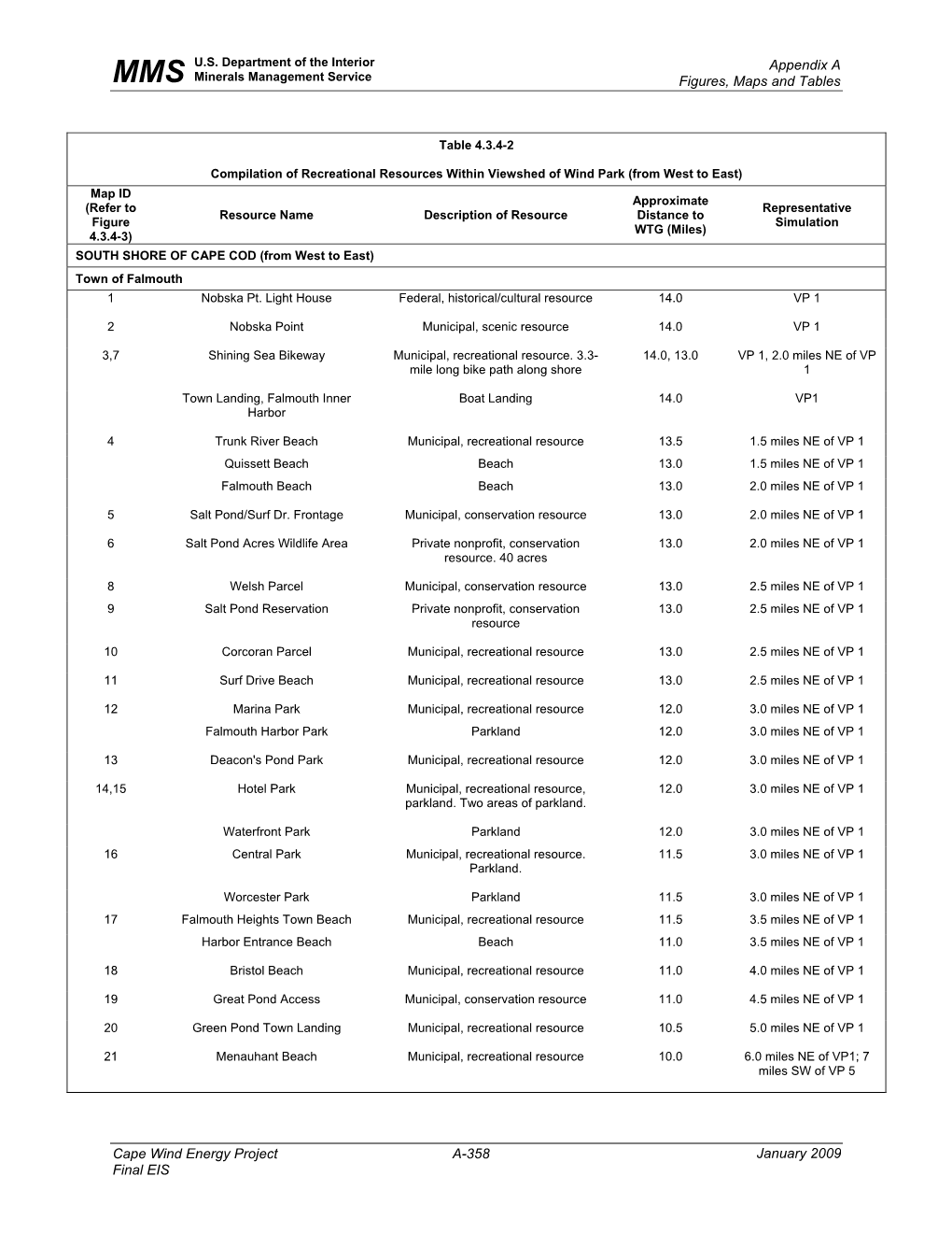 Epa Contract No