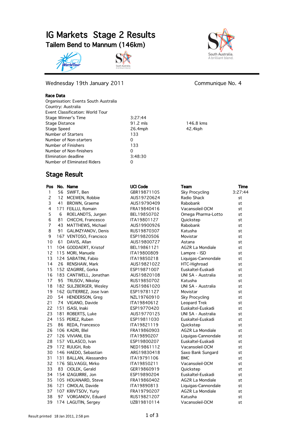 Stage2 Result.Xlsx