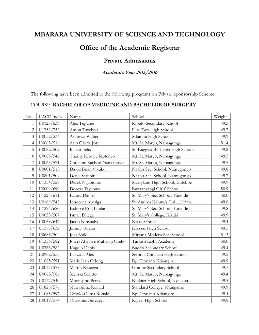 Office of the Academic Registrar Private Admissions