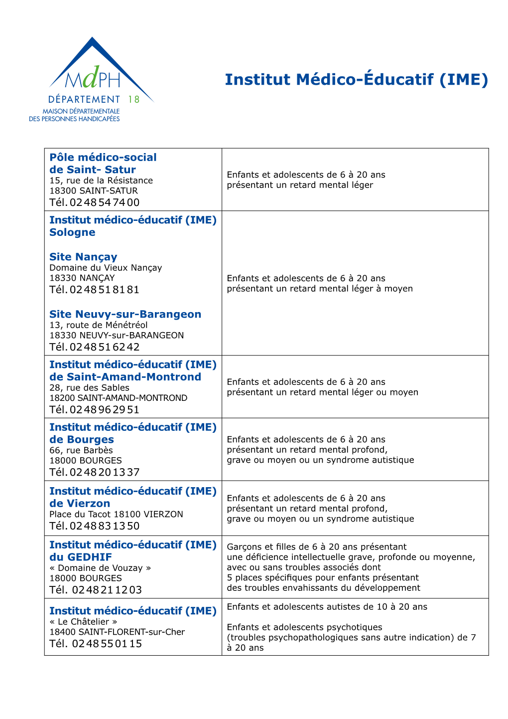 Institut Médico-Éducatif (IME)