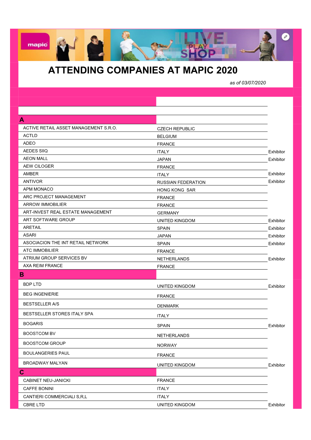 ATTENDING COMPANIES at MAPIC 2020 As of 03/07/2020