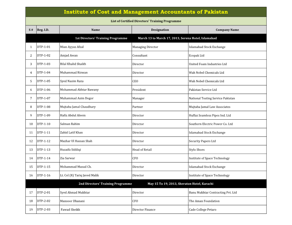 Institute of Cost and Management Accountants of Pakistan