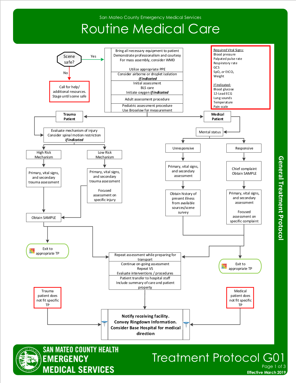 G01 Page 1 of 3 Effectiveeffective November March 2018 2019 San Mateo County Emergency Medical Services Routine Medical Care