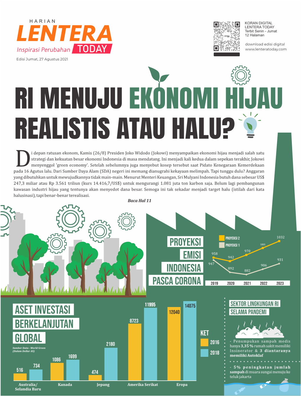 Ri Menuju Ekonomi Hijau Realistis Atau Halu?