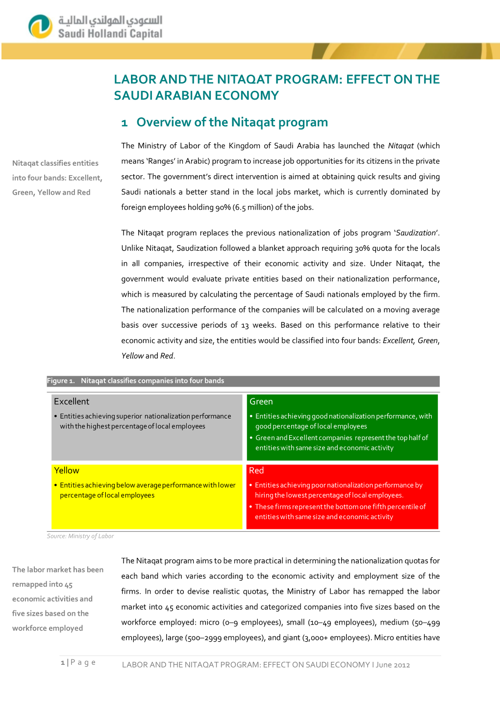 LABOR and the NITAQAT PROGRAM: EFFECT on the SAUDI ARABIAN ECONOMY 1 Overview of the Nitaqat Program