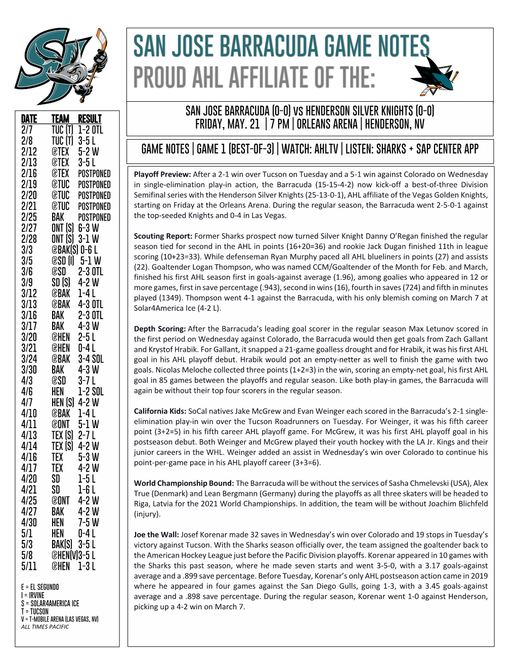 San Jose Barracuda Game Notes