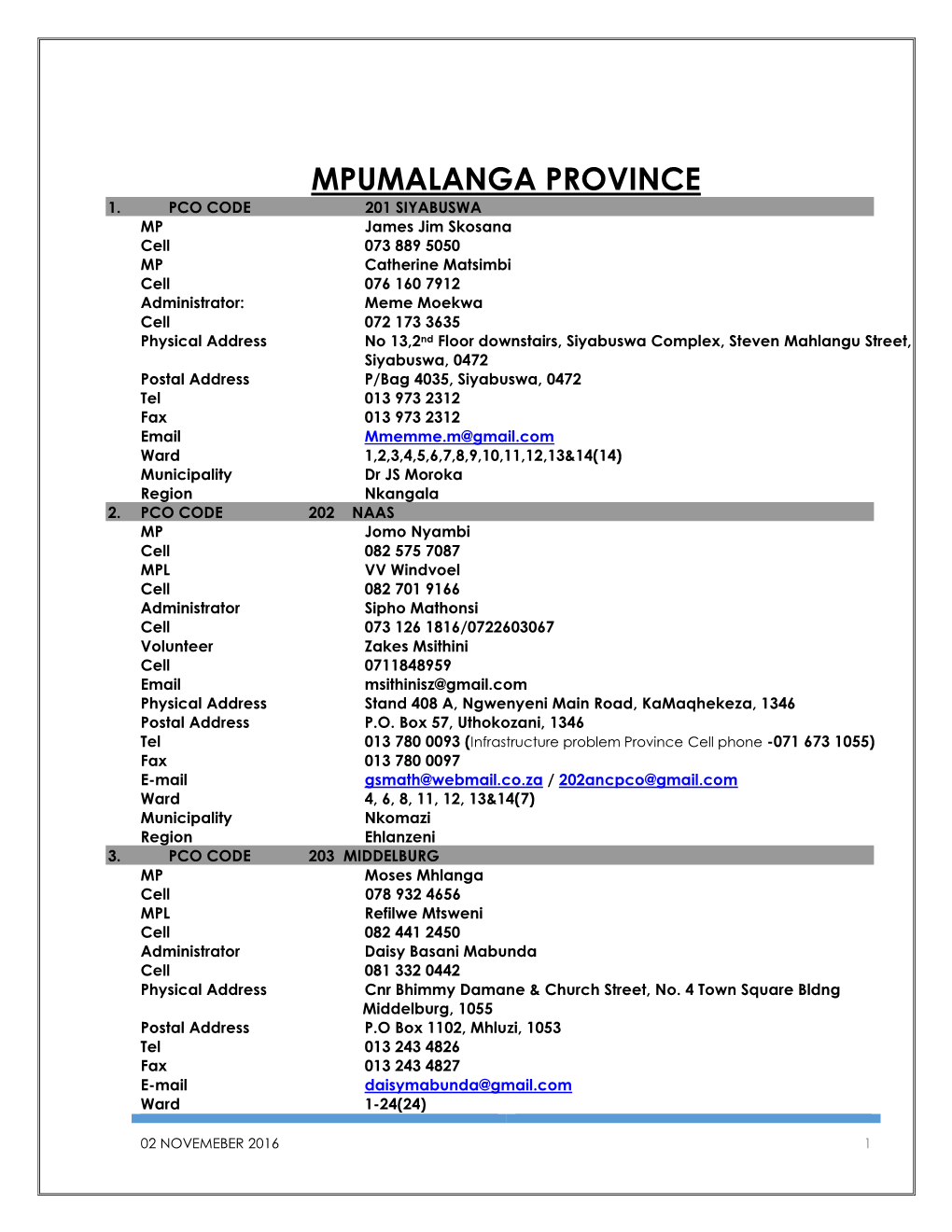 Mpumalanga Province 1