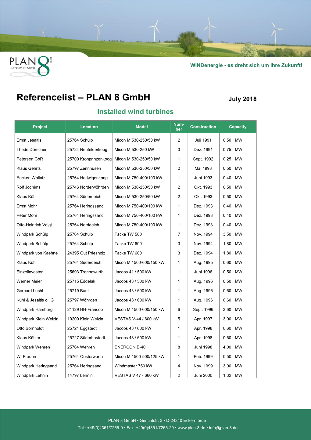 Referencelist – PLAN 8 Gmbh July 2018 Installed Wind Turbines