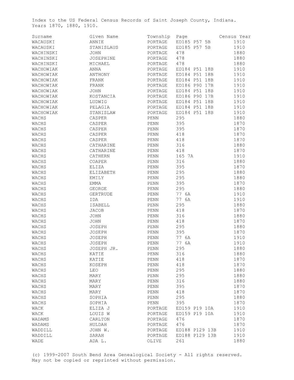 To the US Federal Census Records of Saint Joseph County, Indiana