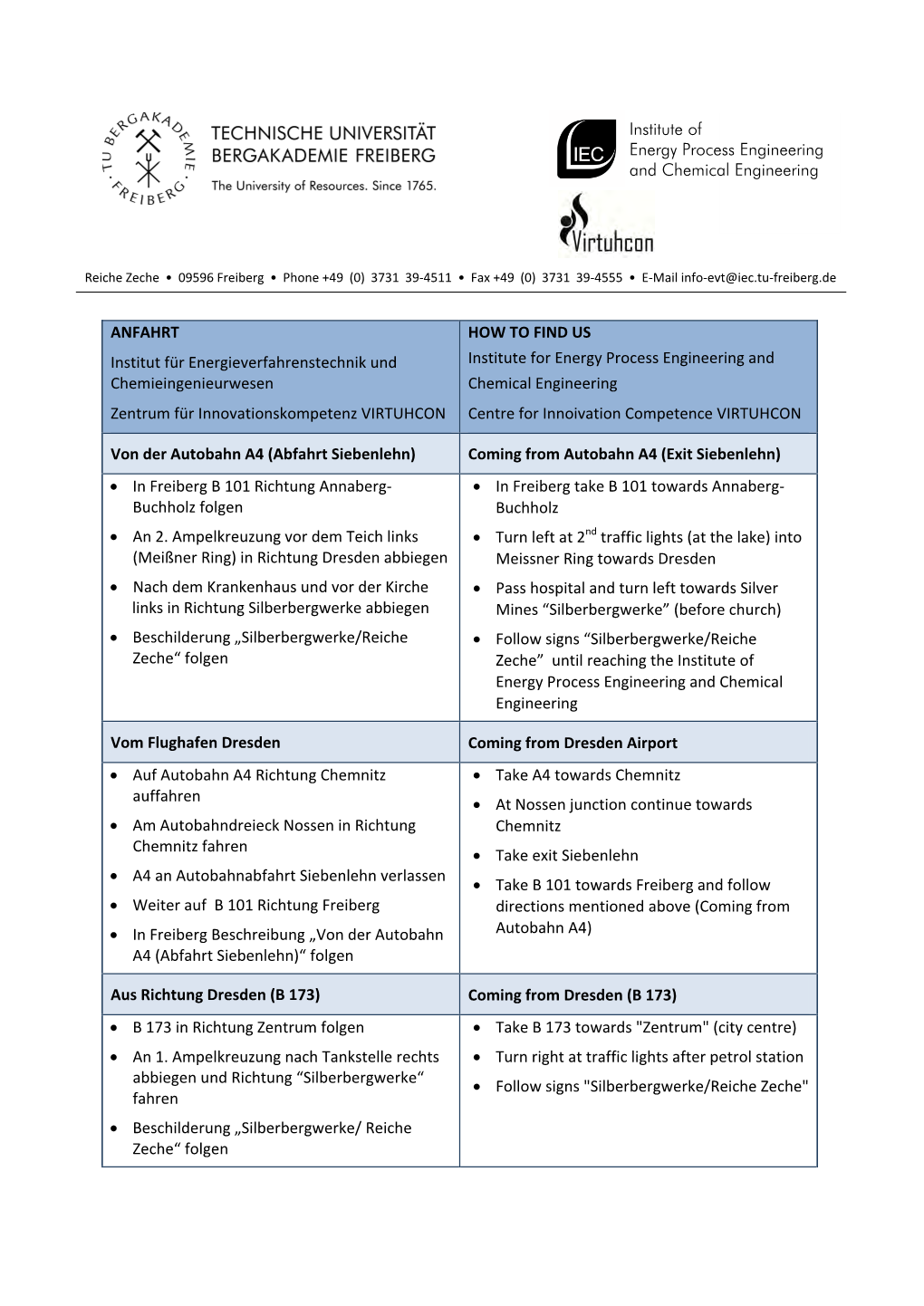 ANFAHRT Institut Für Energieverfahrenstechnik Und Chemieingenieurwesen Zentrum Für Innovationskompetenz VIRTUHCON HOW to FIND